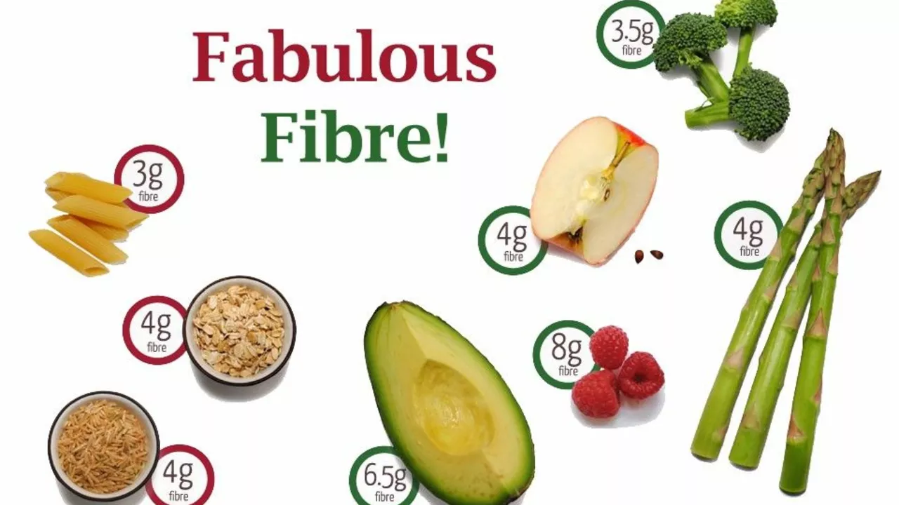 Polydextrose: The Ultimate Dietary Fiber You Need to Include in Your Diet Today